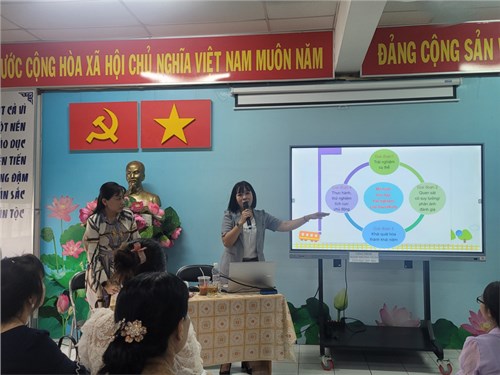 TẬP HUẤN
 BỒI DƯỠNG CHUYÊN MÔN HÈ
Năm học 2023-2024